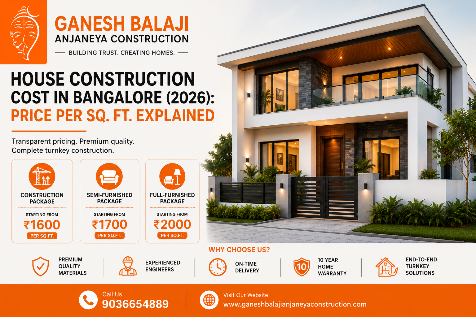 House Construction Cost in Bangalore (2026)